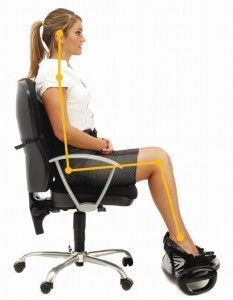 Ergonomia