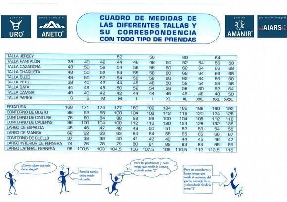 ¿Cómo conocer tu talla de vestuario laboral?
