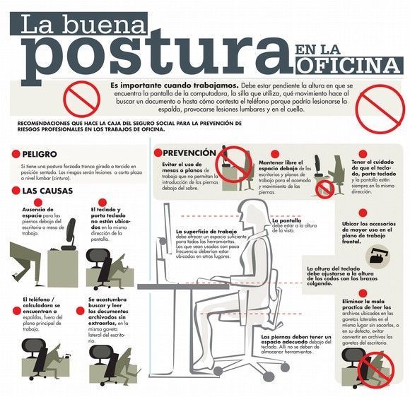 postura-oficina-ergonomia