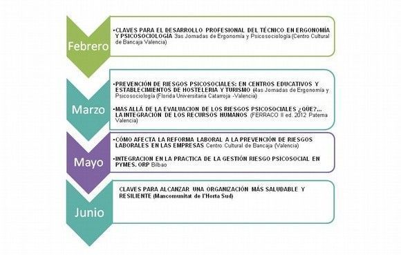 IMAGEN 1 2012