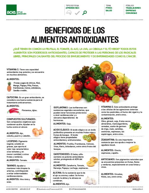 Los beneficios de los alimentos antioxidantes