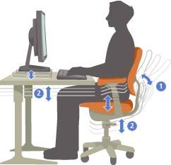 ergo1