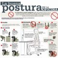 postura oficina