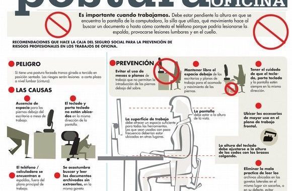 Infografía: La buena postura en la oficina
