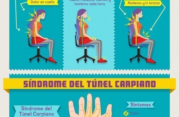 Infografía: Cuida tu salud al ordenador