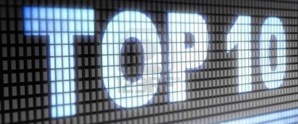 Las 10 entradas mas vistas en el 2013 en Prevencionar.com