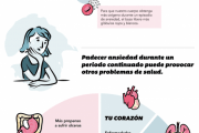 Tu cuerpo ante la ansiedad
