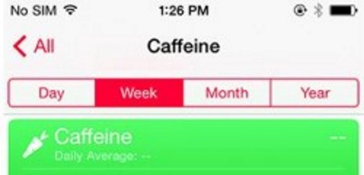 Siri: ¿ Opinas que tomo demasiado café ?