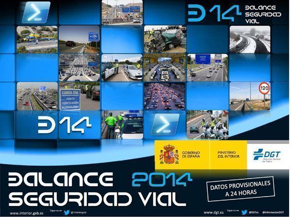 España continúa como quinto país del mundo con mejor seguridad vial