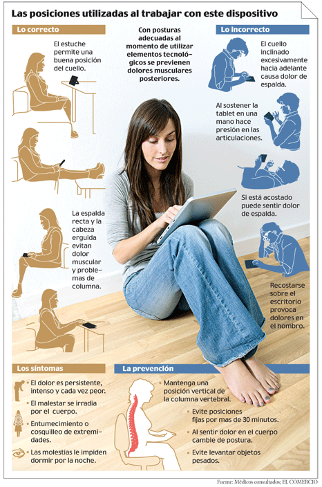infografia_ergonomia_tablets-moviles