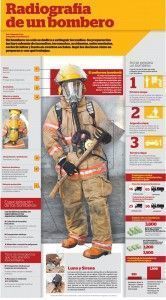 bombero