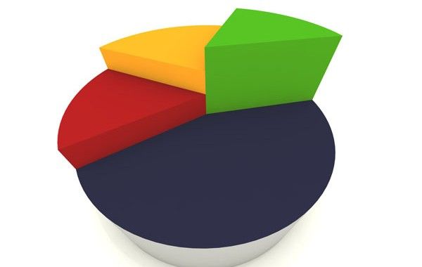 País Vasco: Accidentes y EP correspondiente al 1ER Trimestre de 2017