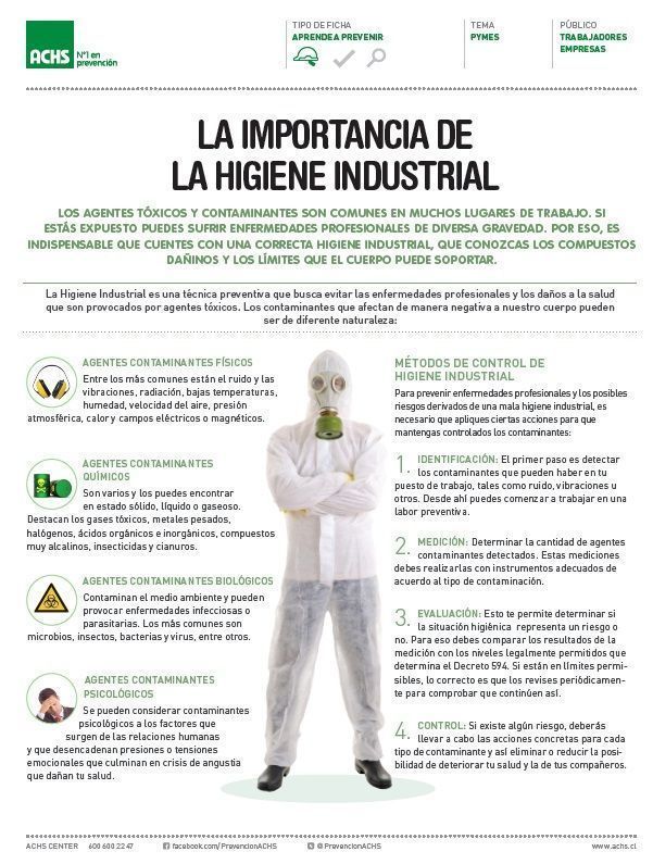 La importancia de la higiene industrial