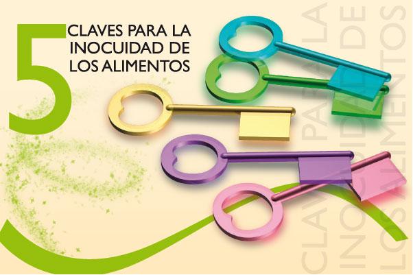 Día Mundial de la Salud 2015: Inocuidad de los alimentos