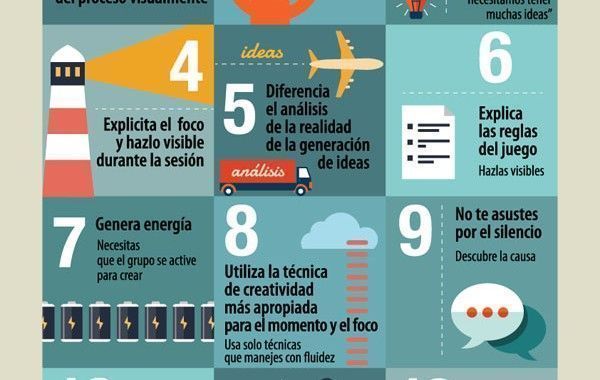 12 claves para reuniones creativas (infografia)