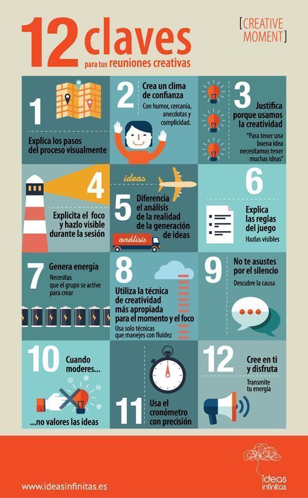 12-claves-reuniones-creativas