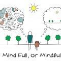 mindfulness