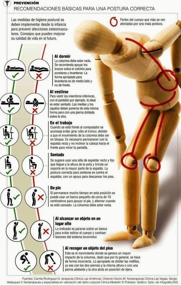 PrevenConsejo: La postura correcta