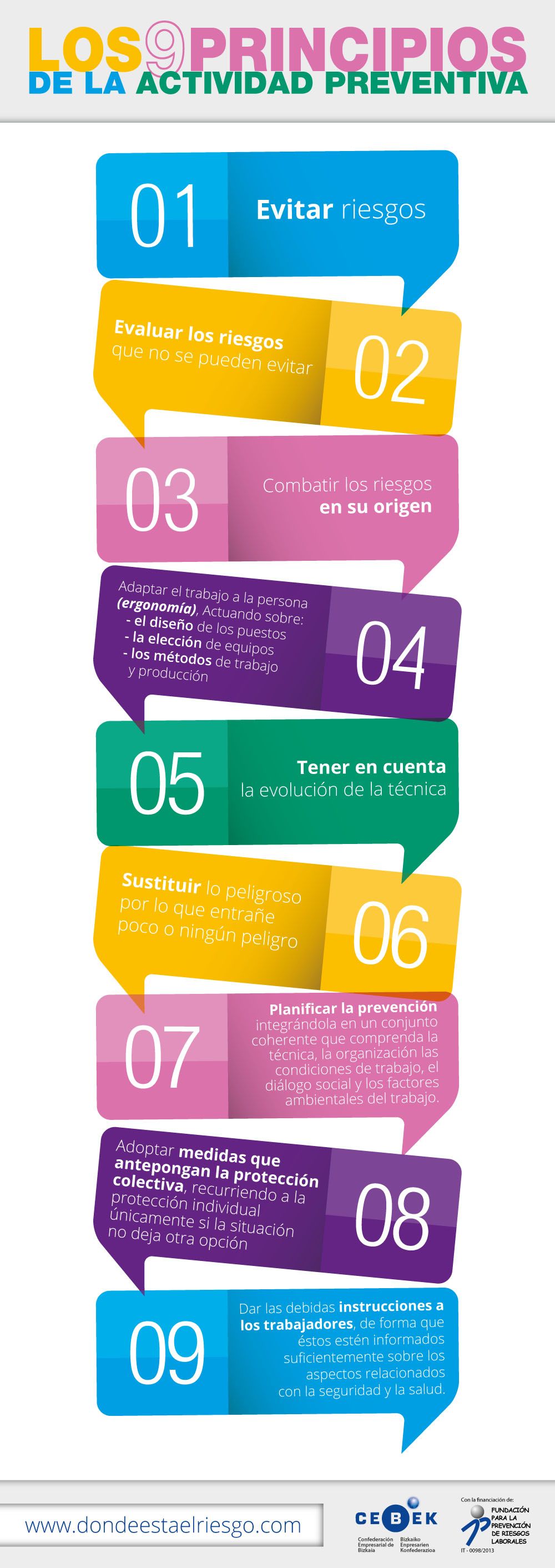 9-principio-actividad-preventiva-infografia