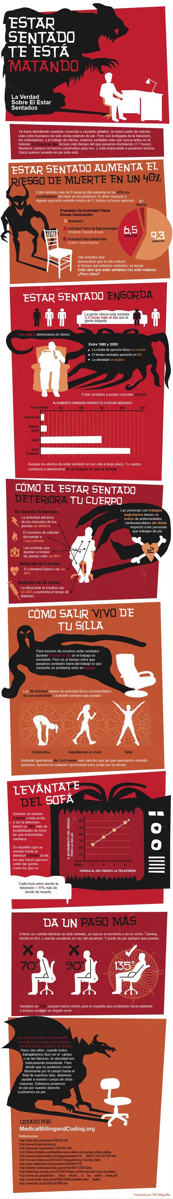 estar sentado te esta matando