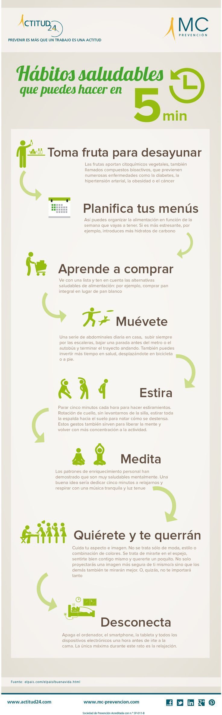 Hábitos saludables que podemos adoptar en 5 minutos
