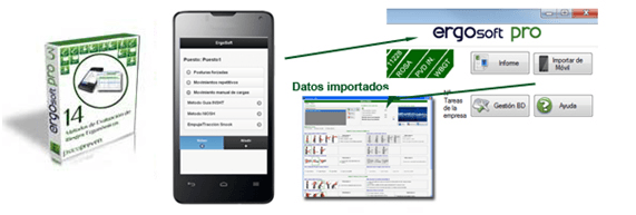 Nueva App para mejorar la productividad en la Evaluación Riesgos Ergonómicos