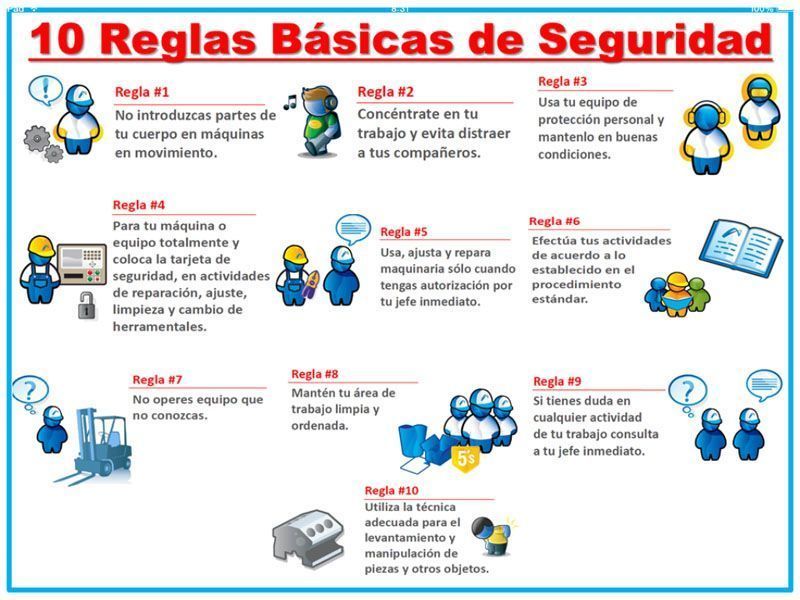 10_reglas_básicas_seguridad