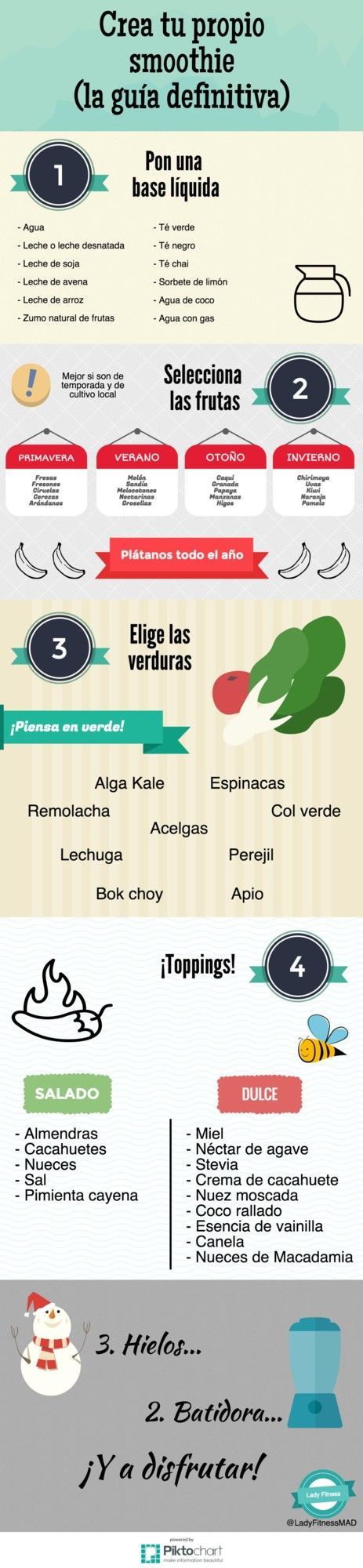Como mejorar tu salud tomando el Smoothie perfecto