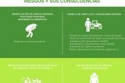 ¿Se pueden evitar los accidentes en el día a día del agricultor? (Infografía)