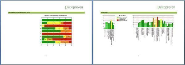 psicoInforme3