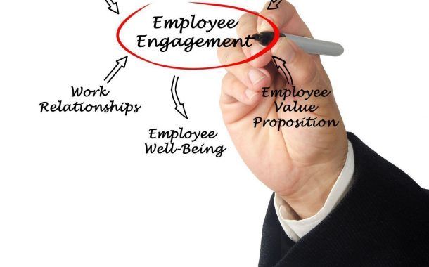 La productividad y el compromiso de sus empleados están ligados al bienestar y la salud de su empresa