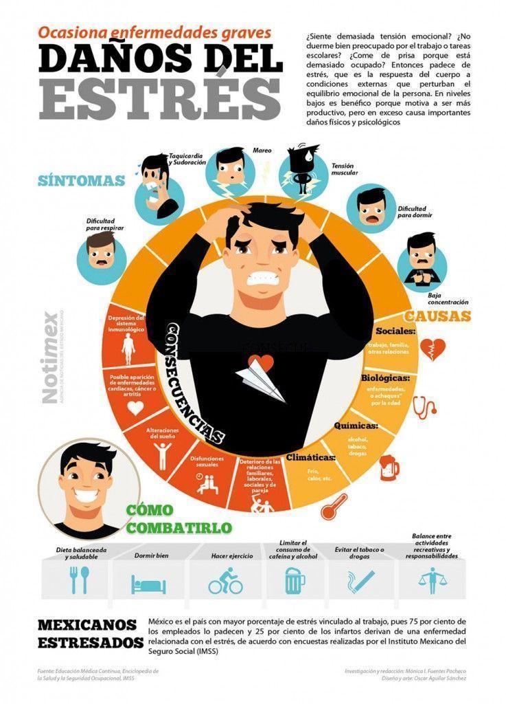 infografia_danos_ocasionados_por_el_estres