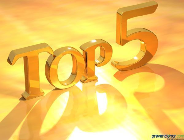 Las 5 noticias mas leídas en Prevencionar en el 2015