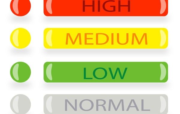 Evaluación OnLine simplificada de la prevención y la responsabilidad social empresarial