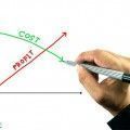 coste_beneficio_prl