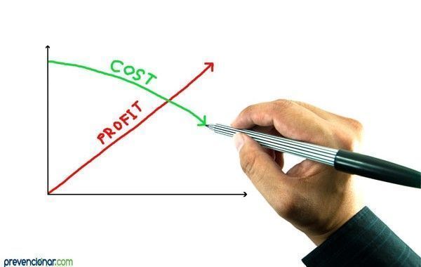Relación coste-beneficio en PRL en pequeñas y medianas empresas