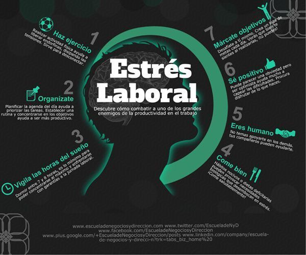 infografia-estres-laboral