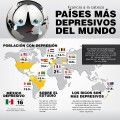 paises-depresivos-infografia