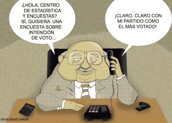 Encuestas..........con humor