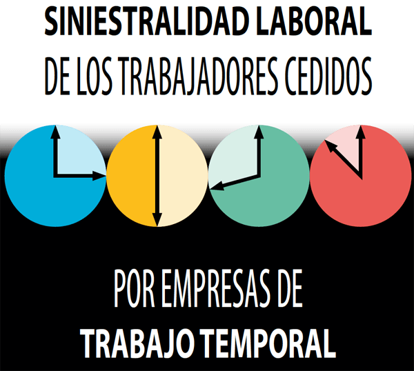informe_siniestralidad_ett