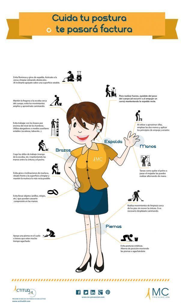 infografia_SectorServicios