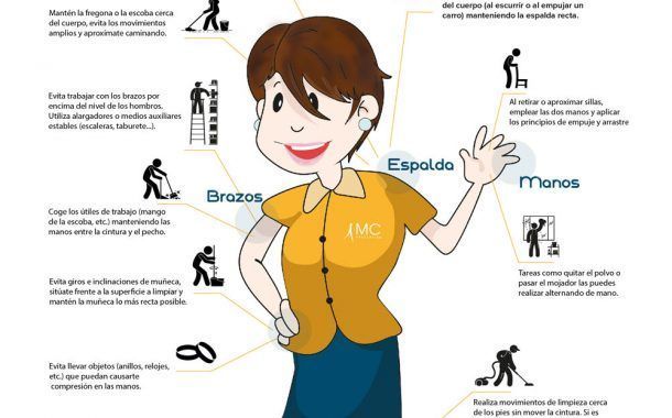 Hábitos posturales para trabajar en el sector servicios