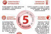 Las 5 reglas de oro para la seguridad en trabajos de zanjas