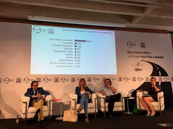 Los políticos debaten sobre tráfico y Seguridad ante las elecciones
