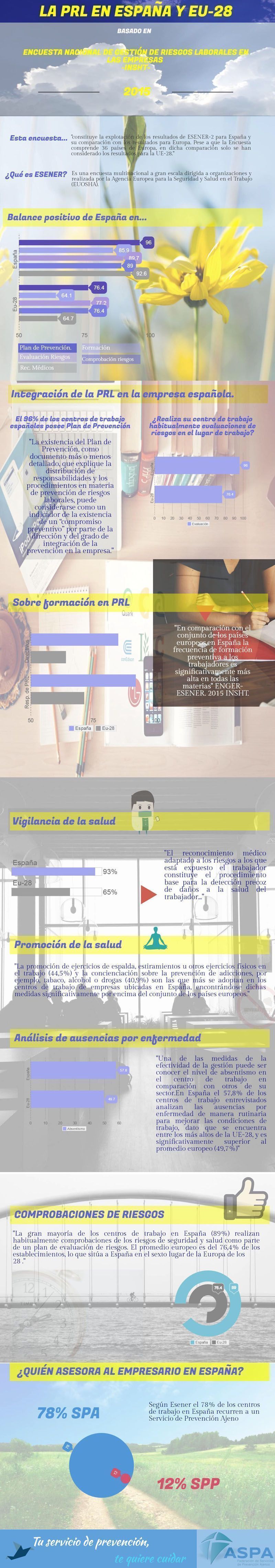 Info_Esener
