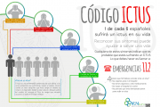 Infografía: Cómo reconocer un Ictus