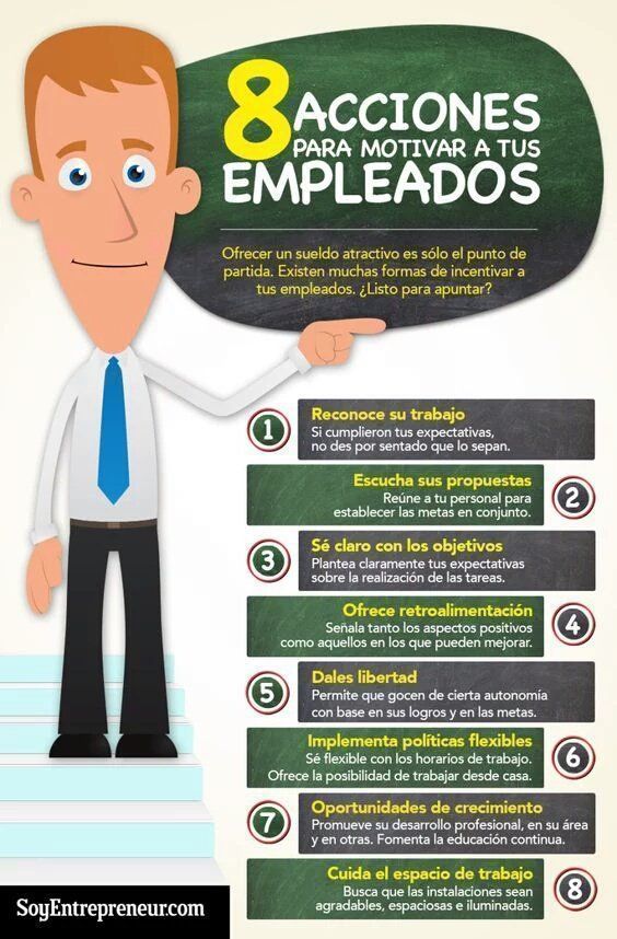 Infografía - 8 acciones de motivación para empleados