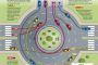PrevenConsejo: Cómo circular por una glorieta