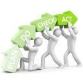 PDCA