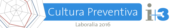 Primera presentación pública de datos sobre clima preventivo en empresas españolas: comunicación de i+3 en Laboralia 2016